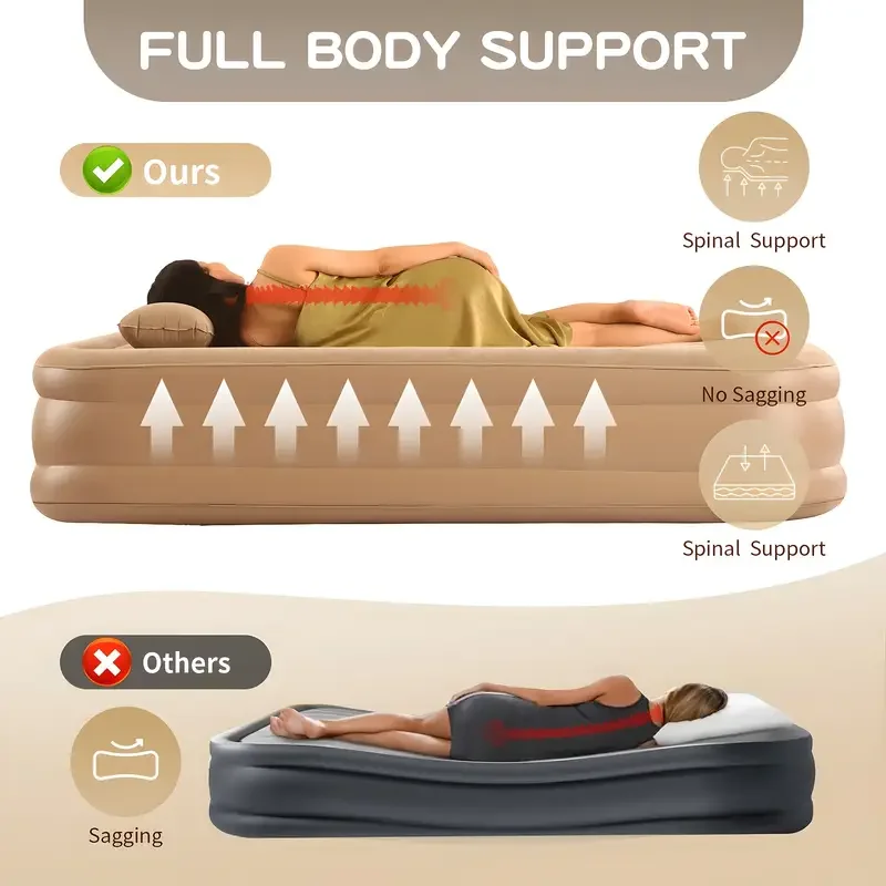 Interior Air Mattress Glamping - Outdoor Furniture Luxury recension och pris